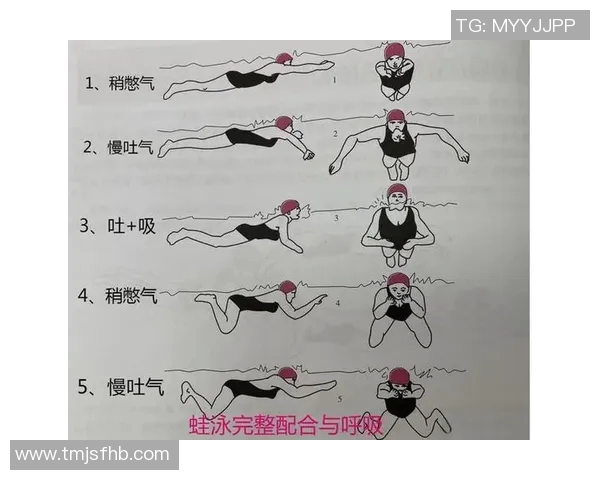自由泳呼吸技巧解析及常见问题解决方案