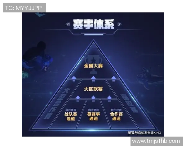 打造高效赛事组织体系提升赛事品质与观众体验的全方位策略解析