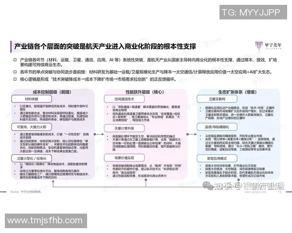 以交易为核心推动商业发展实现经济增长的路径探讨
