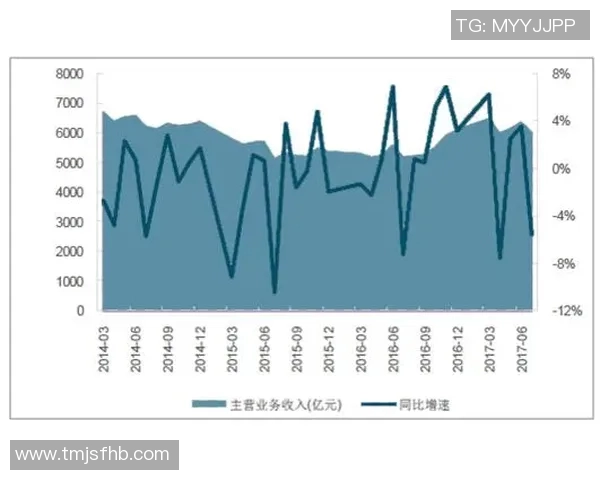 创新净水材料的研发与应用前景探讨及其在环境保护中的重要作用