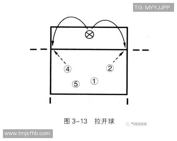 西安攀岩队快攻战术解析与实战应用探讨